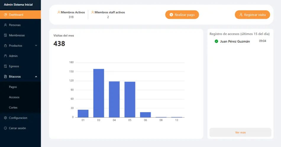 JEMI Gym Manager Dashboard